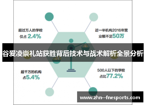谷爱凌崇礼站获胜背后技术与战术解析全景分析