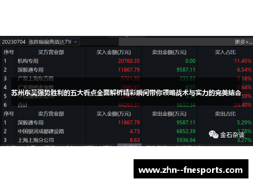 苏州东吴强势胜利的五大看点全面解析精彩瞬间带你领略战术与实力的完美结合