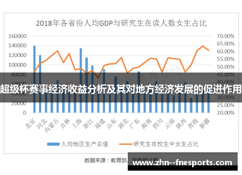 超级杯赛事经济收益分析及其对地方经济发展的促进作用