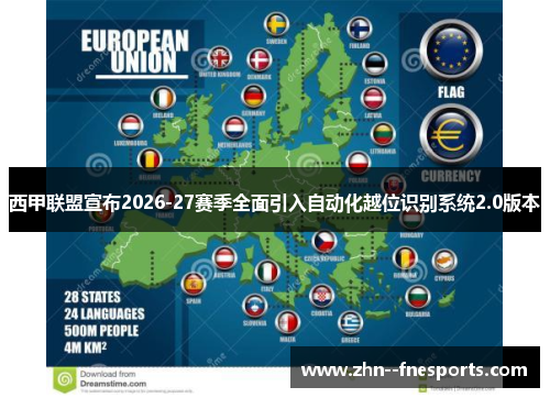 西甲联盟宣布2026-27赛季全面引入自动化越位识别系统2.0版本 西甲联盟宣布2026-27赛季全面引入自动化越位识别系统2.0版本
