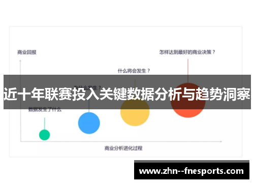 近十年联赛投入关键数据分析与趋势洞察